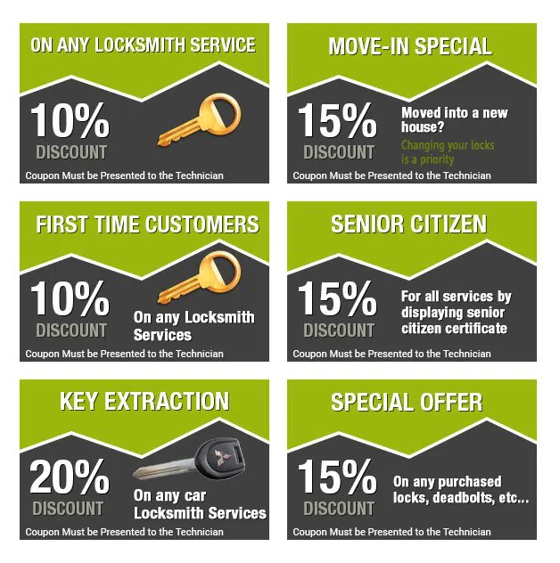 Chalfont PA Locksmith Store Chalfont, PA 215-254-6522 - coupon-image