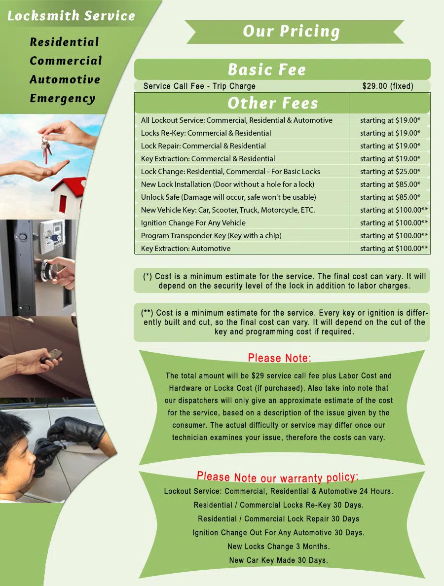 Chalfont PA Locksmith Store Chalfont, PA 215-254-6522